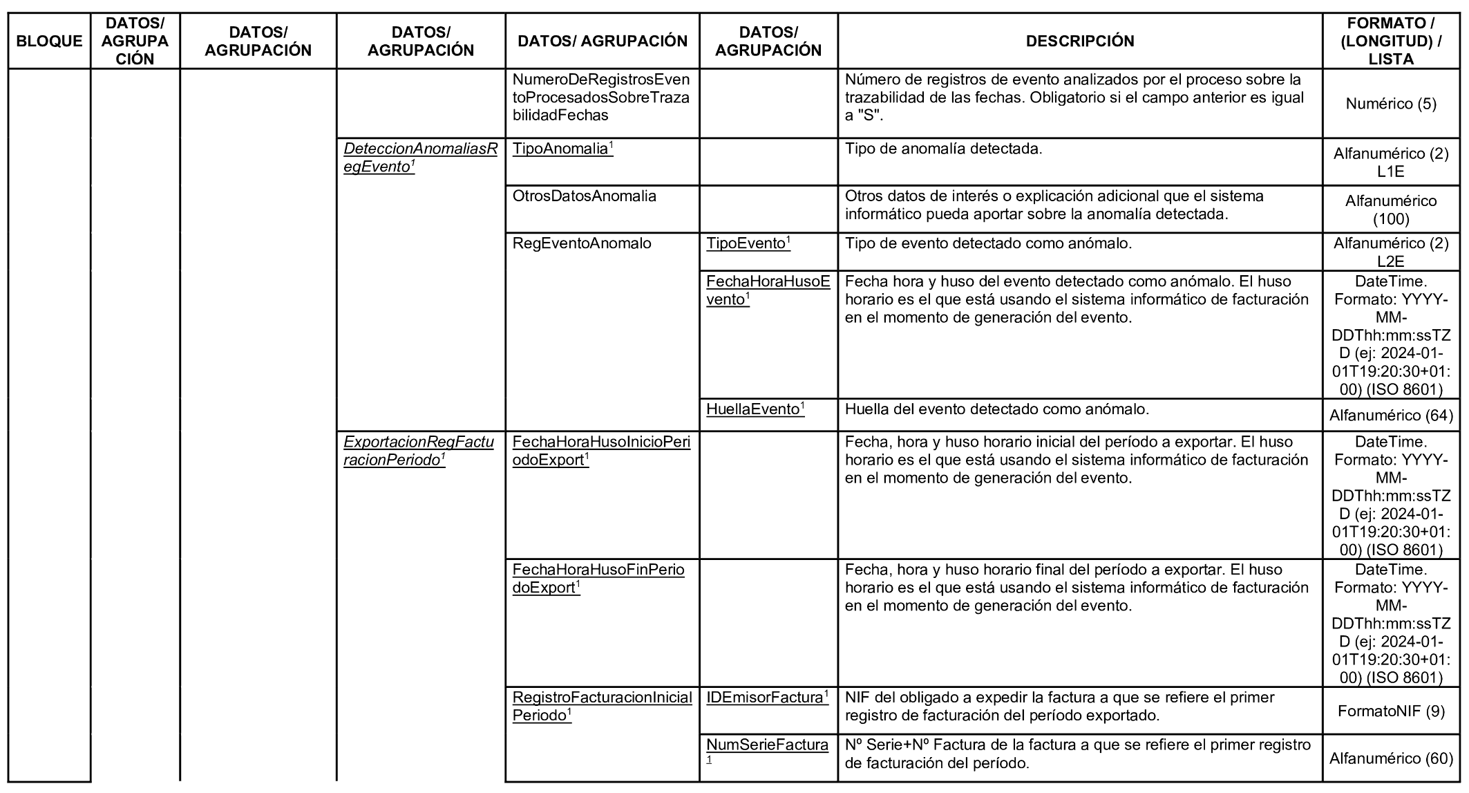 Imagen: /datos/imagenes/disp/2024/260/22138_14945630_4.png