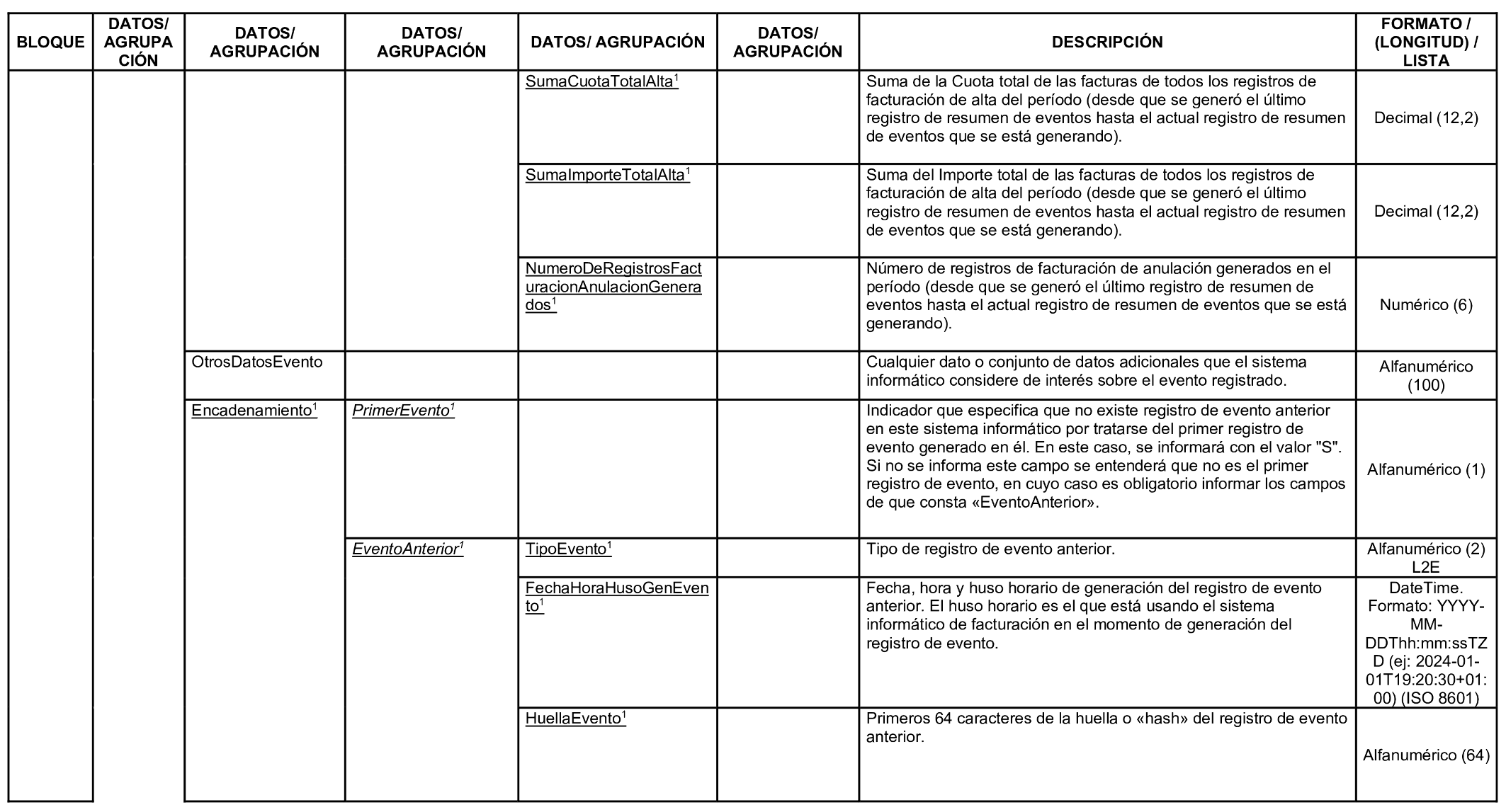 Imagen: /datos/imagenes/disp/2024/260/22138_14945630_8.png