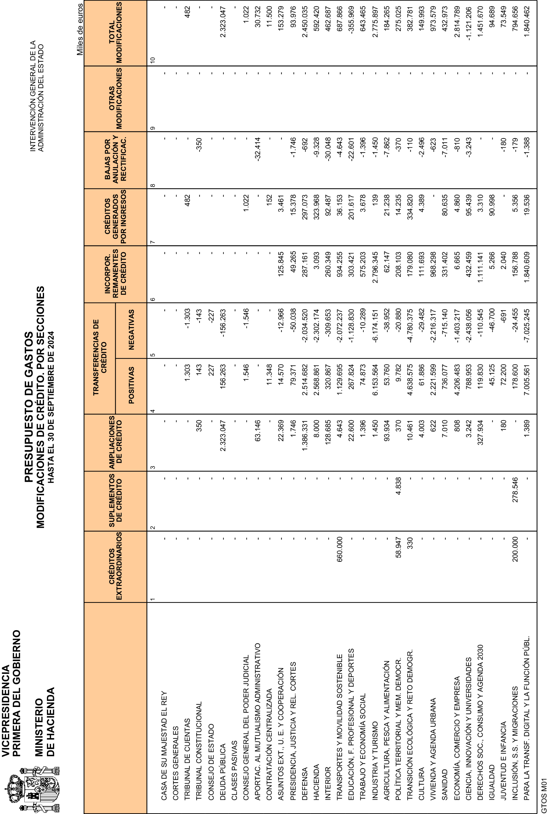 Imagen: /datos/imagenes/disp/2024/270/23246_14990729_10.png