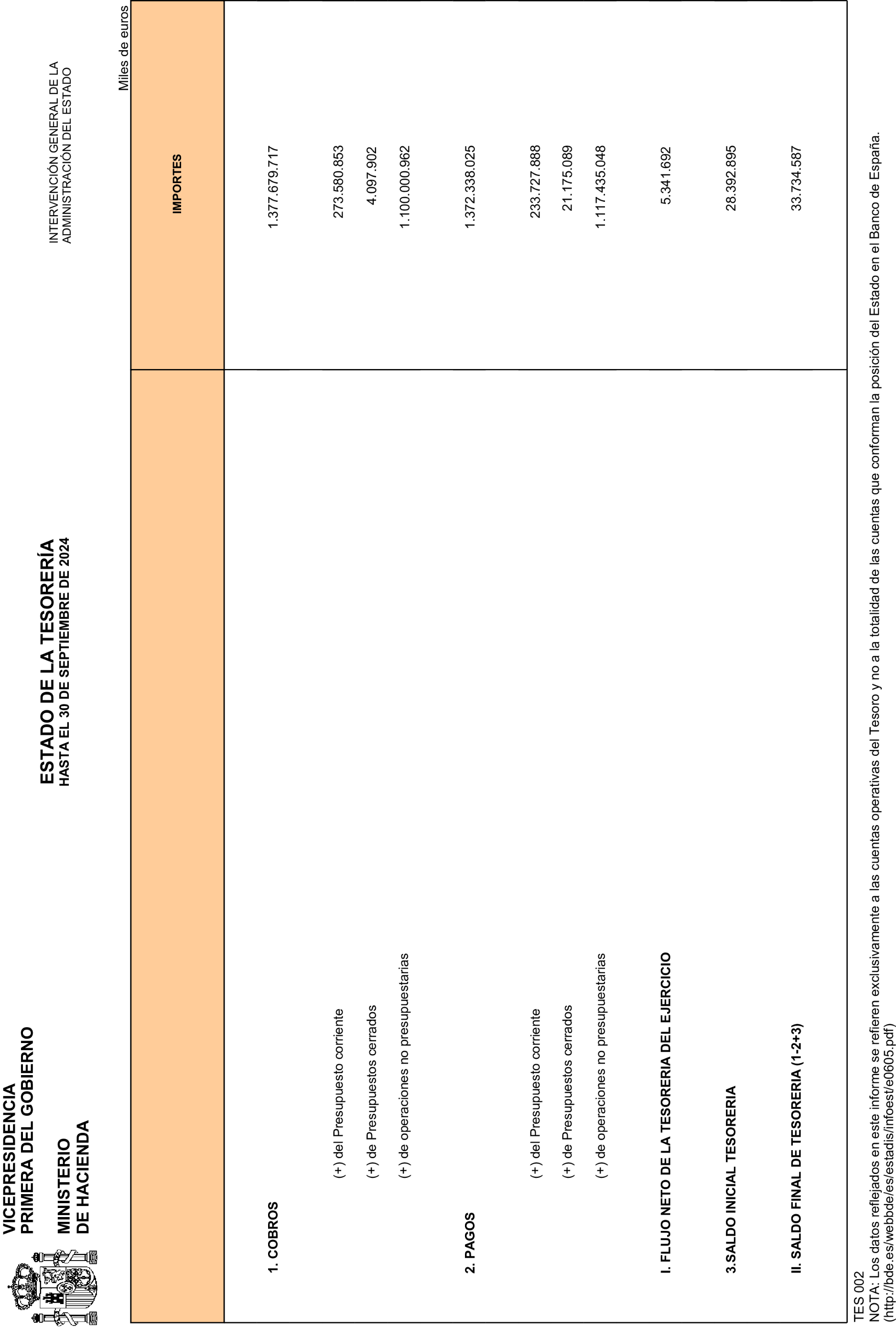 Imagen: /datos/imagenes/disp/2024/270/23246_14990729_2.png