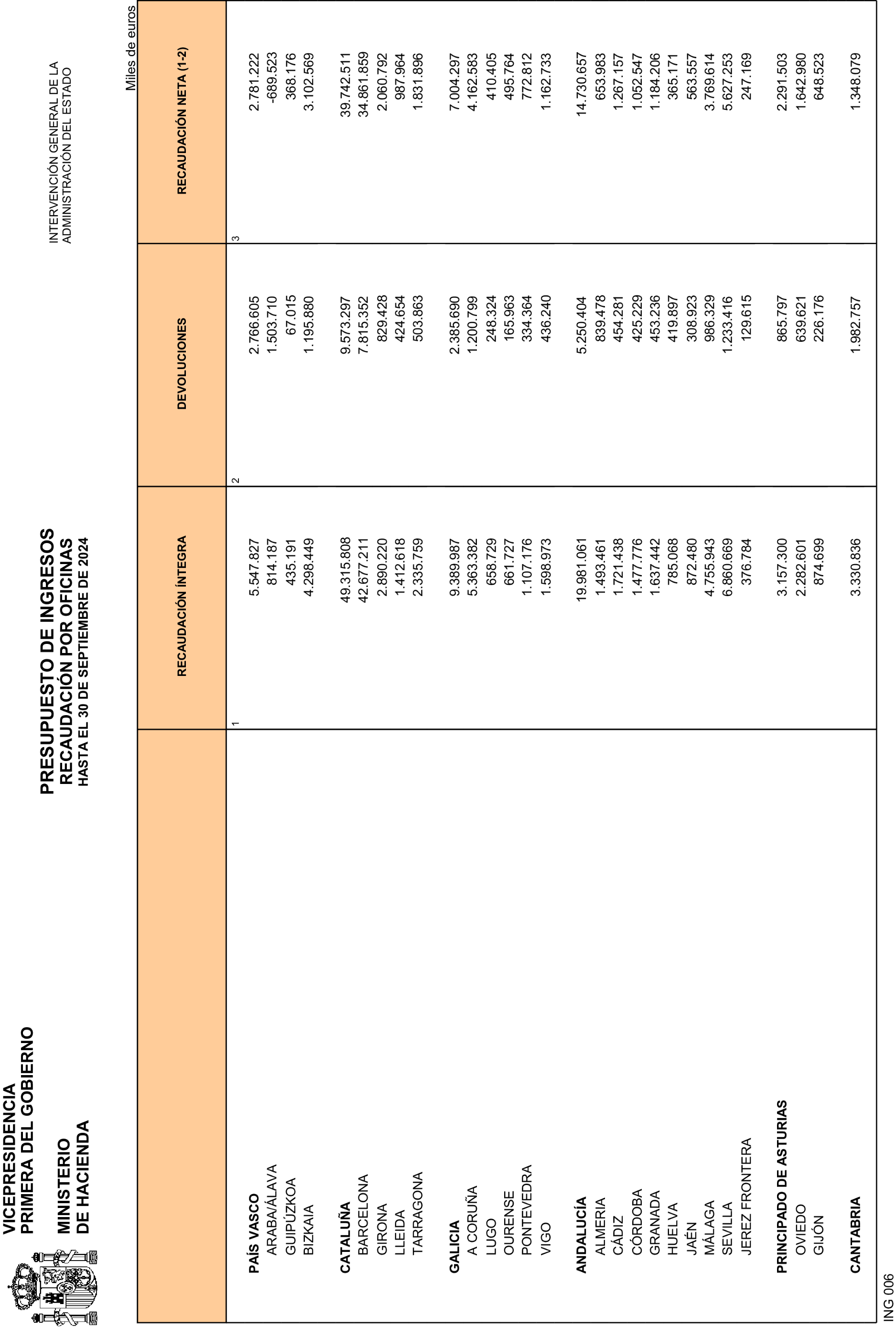 Imagen: /datos/imagenes/disp/2024/270/23246_14990729_21.png