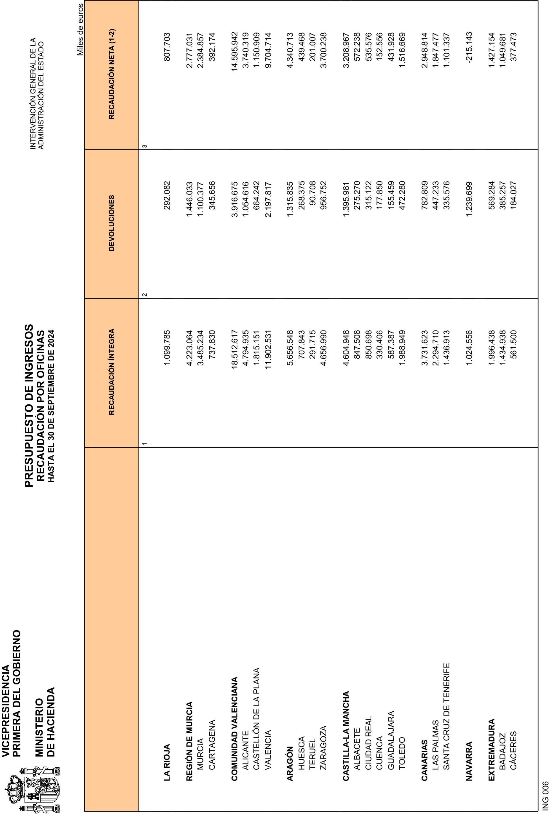 Imagen: /datos/imagenes/disp/2024/270/23246_14990729_22.png