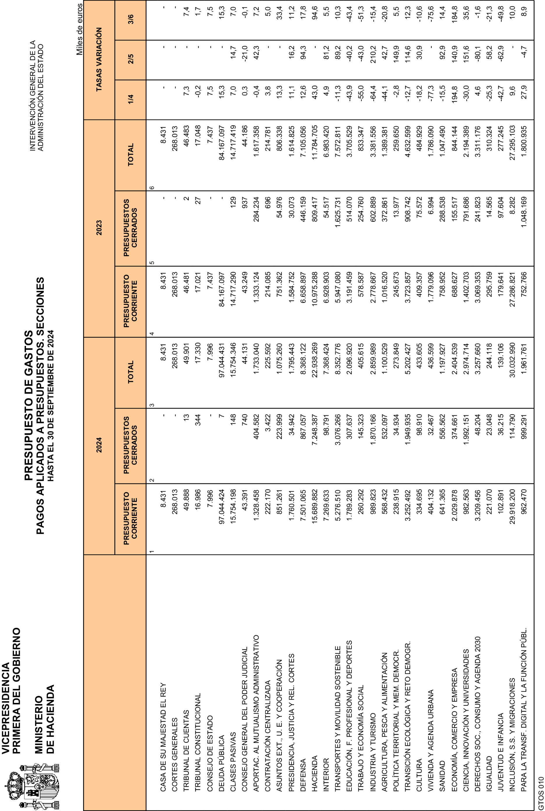 Imagen: /datos/imagenes/disp/2024/270/23246_14990729_24.png