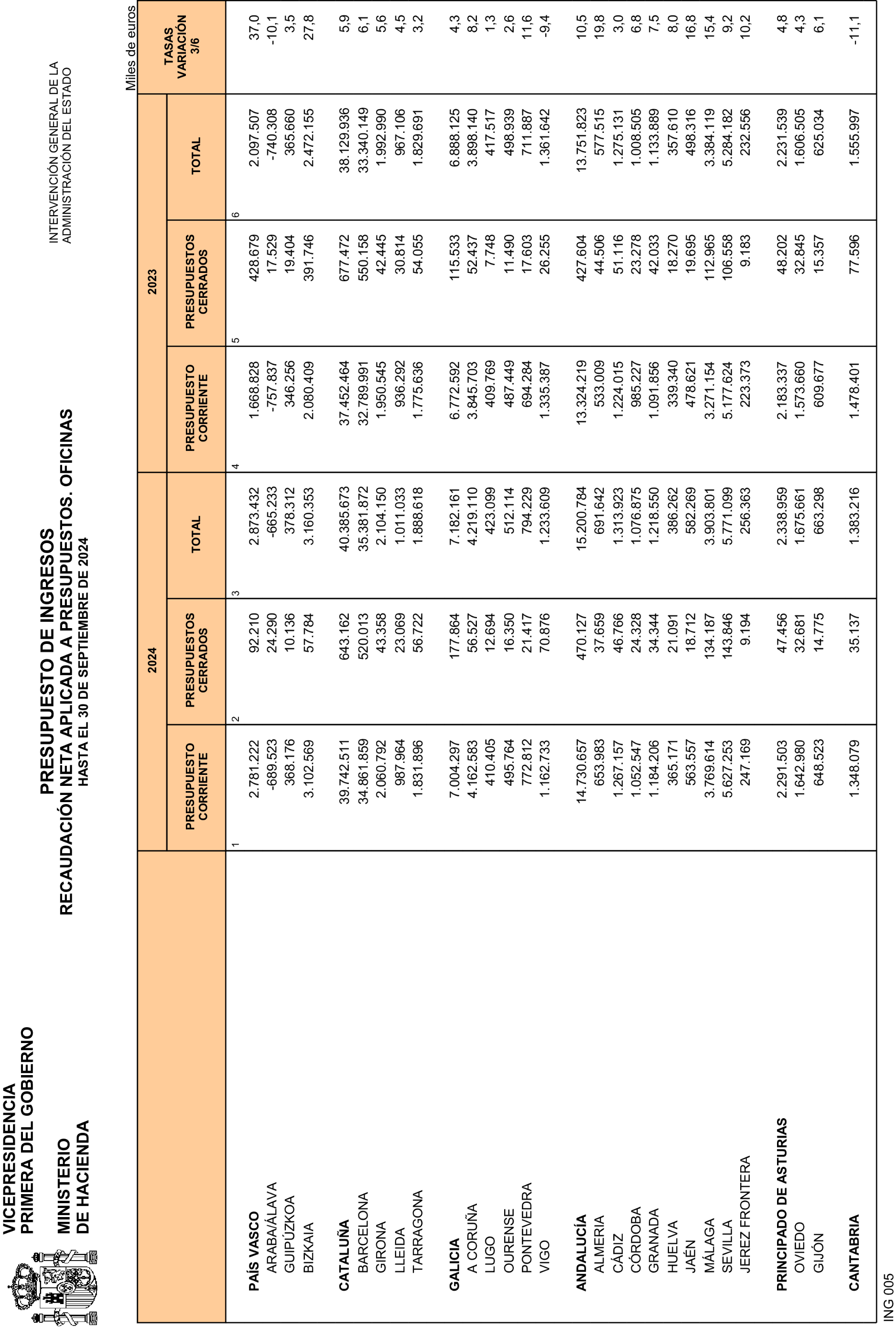 Imagen: /datos/imagenes/disp/2024/270/23246_14990729_27.png