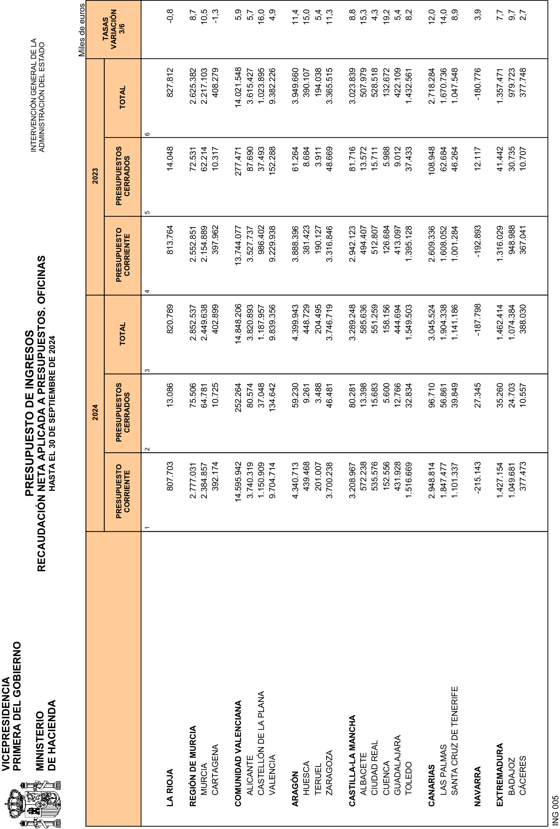 Imagen: /datos/imagenes/disp/2024/270/23246_14990729_28.png