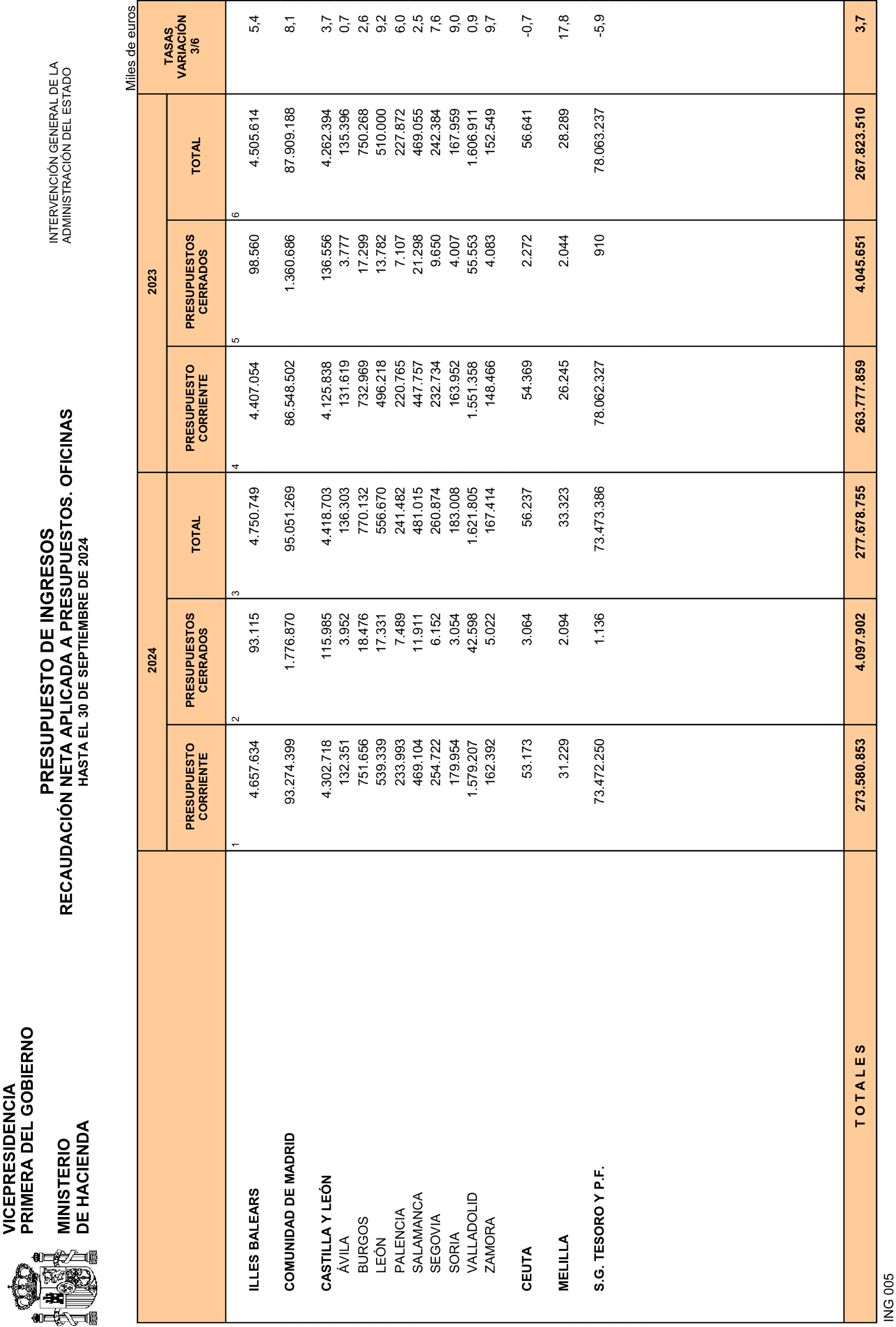 Imagen: /datos/imagenes/disp/2024/270/23246_14990729_29.png