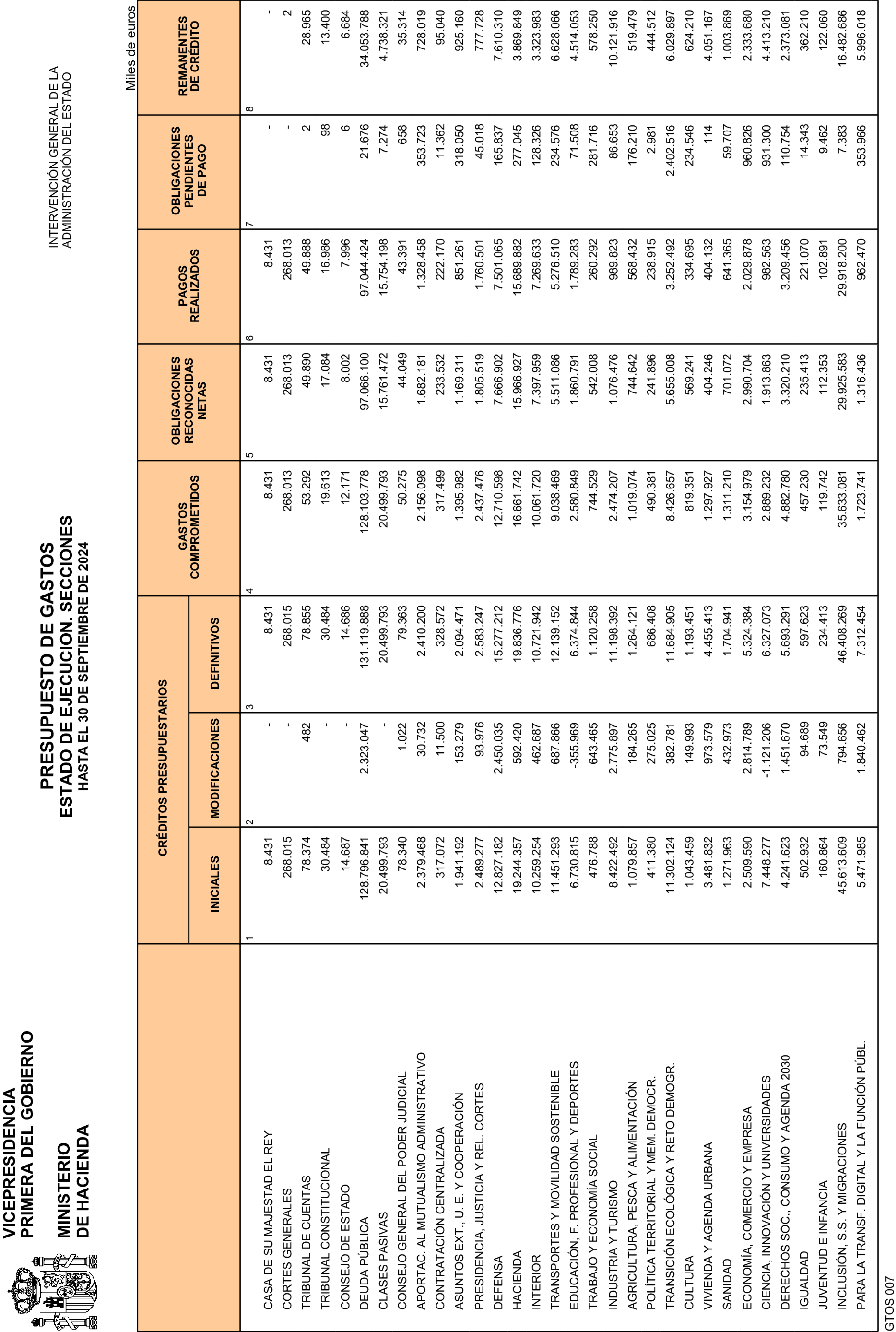 Imagen: /datos/imagenes/disp/2024/270/23246_14990729_3.png