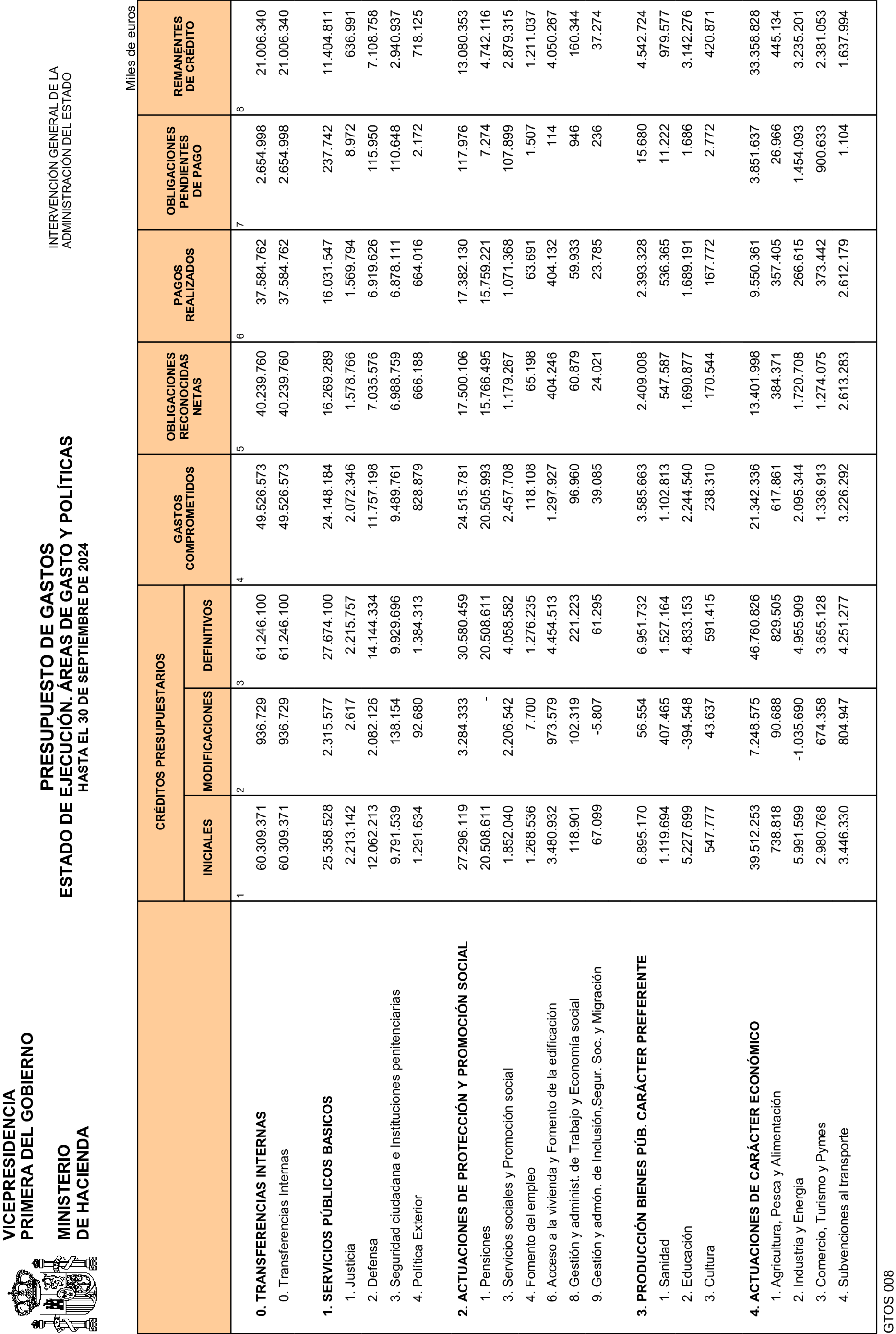 Imagen: /datos/imagenes/disp/2024/270/23246_14990729_5.png