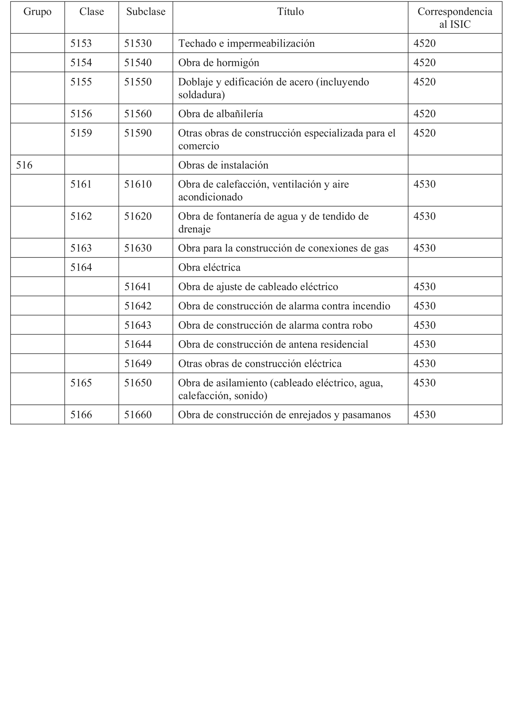 Imagen: /datos/imagenes/disp/2024/279/24025_14977498_145.png