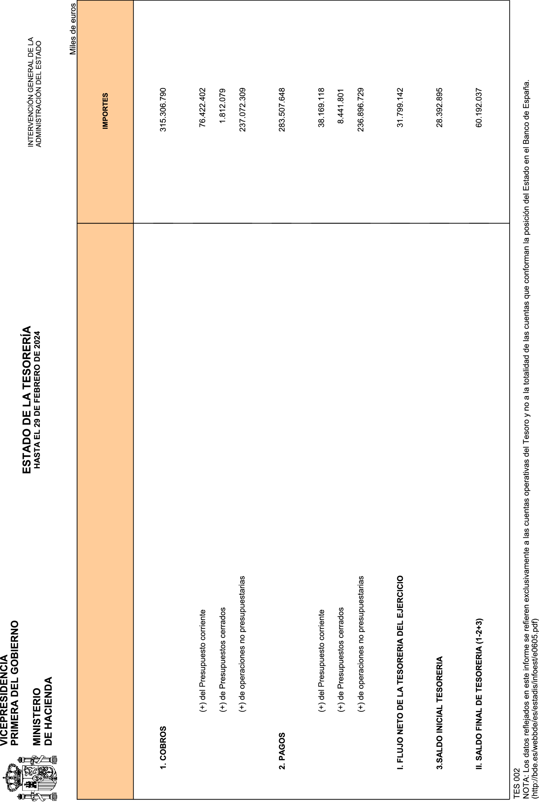 Imagen: /datos/imagenes/disp/2024/84/6780_14252863_2.png