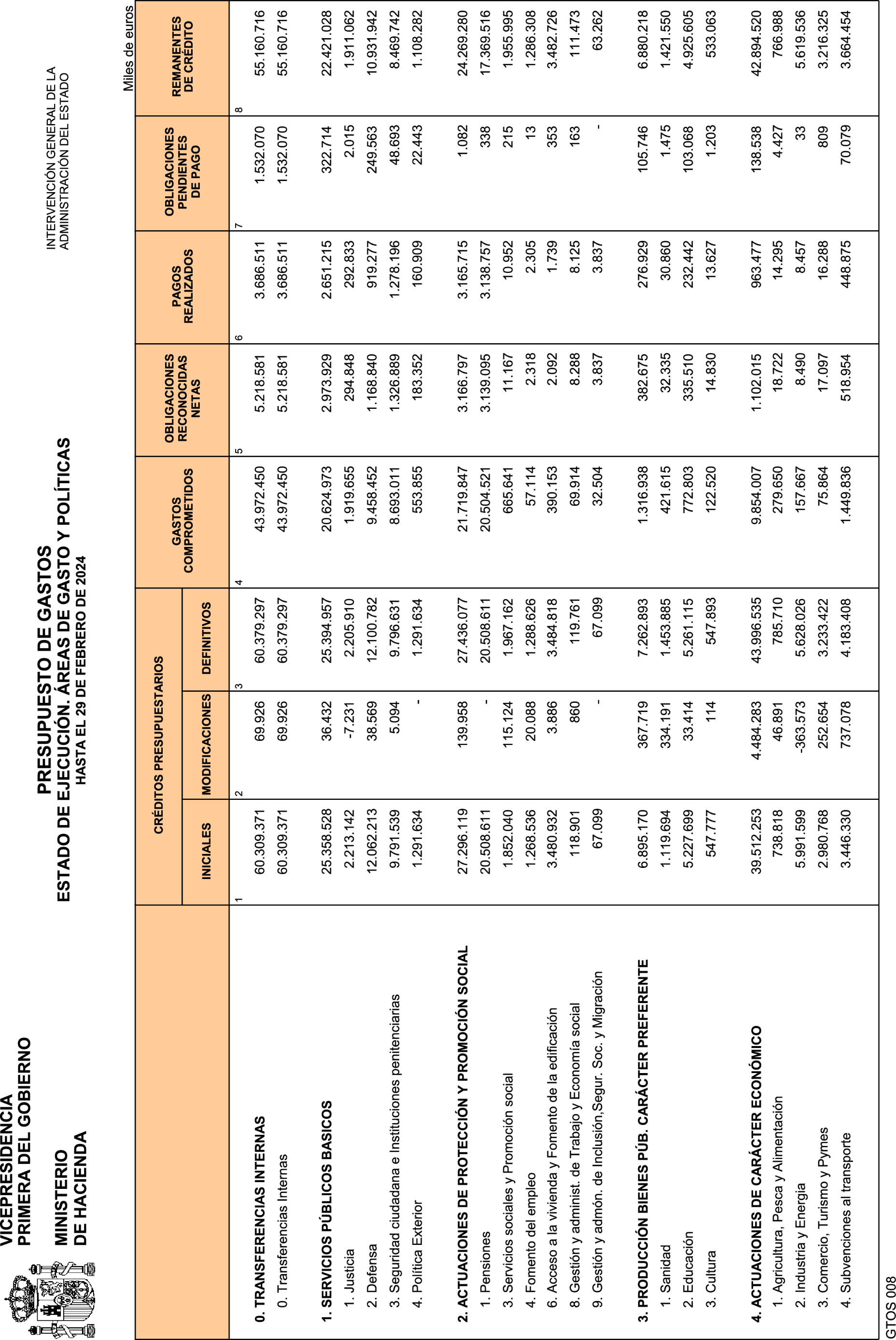 Imagen: /datos/imagenes/disp/2024/84/6780_14252863_5.png